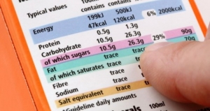 Διαθρεπτική επισήμανση τροφίμων για εξαγωγή στις ΗΠΑ - Υπόδειγμα αίτησης στον FDA